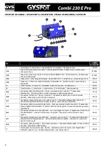 Preview for 27 page of MSH equipment GY 021266 User Manual