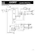 Preview for 28 page of MSH equipment GY 021266 User Manual