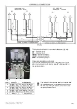 Preview for 17 page of MSH equipment WIZARD UP 30 Operating Instructions Manual