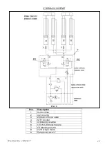 Preview for 18 page of MSH equipment WIZARD UP 30 Operating Instructions Manual