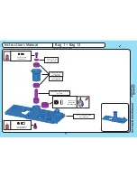 Предварительный просмотр 9 страницы MSH Protos 380 Instruction Manual