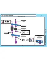 Предварительный просмотр 14 страницы MSH Protos 380 Instruction Manual