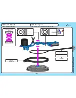 Предварительный просмотр 20 страницы MSH Protos 700x Instruction Manual