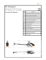 Preview for 2 page of MSH Protos Carbon Instruction Manual