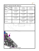 Preview for 6 page of MSH Protos Carbon Instruction Manual