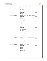 Preview for 38 page of MSH Protos Carbon Instruction Manual