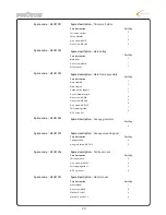 Preview for 40 page of MSH Protos Carbon Instruction Manual