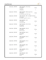 Preview for 41 page of MSH Protos Carbon Instruction Manual