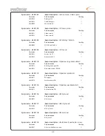 Preview for 43 page of MSH Protos Carbon Instruction Manual