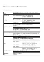 Preview for 9 page of MshOt MF52-N User Manual