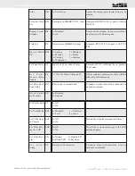 Preview for 75 page of MSI 3750CS-5 User Manual