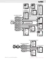 Preview for 87 page of MSI 3750CS-5 User Manual