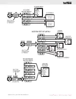 Preview for 91 page of MSI 3750CS-5 User Manual