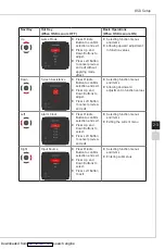 Предварительный просмотр 19 страницы MSI 3BA4 Manual