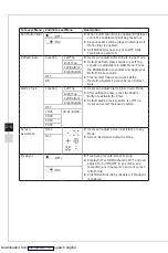 Предварительный просмотр 22 страницы MSI 3BA4 Manual