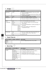 Предварительный просмотр 24 страницы MSI 3BA4 Manual