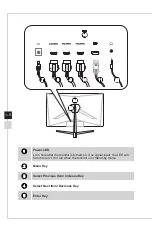 Preview for 14 page of MSI 3CA4 User Manual