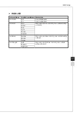 Preview for 25 page of MSI 3CA4 User Manual