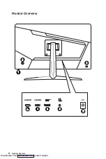 Предварительный просмотр 6 страницы MSI 3CA7 User Manual