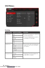 Предварительный просмотр 10 страницы MSI 3CA7 User Manual