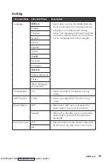 Предварительный просмотр 15 страницы MSI 3CA7 User Manual