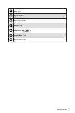 Preview for 11 page of MSI 3CC9 User Manual