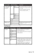 Preview for 19 page of MSI 3CC9 User Manual