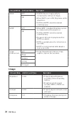 Preview for 20 page of MSI 3CC9 User Manual