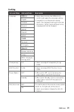 Preview for 23 page of MSI 3CC9 User Manual