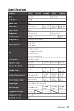 Preview for 25 page of MSI 3CC9 User Manual