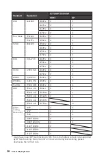 Preview for 28 page of MSI 3CC9 User Manual