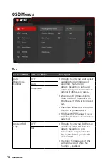 Предварительный просмотр 10 страницы MSI 3DB7 User Manual