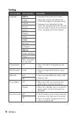 Предварительный просмотр 18 страницы MSI 3DB7 User Manual