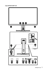 Preview for 7 page of MSI 3DB8 User Manual