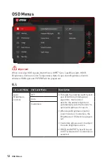 Preview for 12 page of MSI 3DB8 User Manual