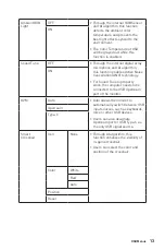 Preview for 13 page of MSI 3DB8 User Manual