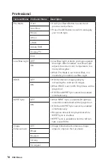 Preview for 16 page of MSI 3DB8 User Manual