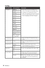 Предварительный просмотр 20 страницы MSI 3DB8 User Manual