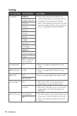 Предварительный просмотр 16 страницы MSI 3DB9 User Manual