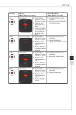 Preview for 19 page of MSI 3EA21 Manual