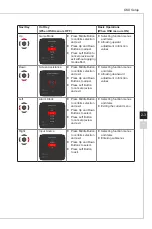 Preview for 19 page of MSI 3FA74 Manual