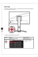 Предварительный просмотр 18 страницы MSI 3FA75 Manual