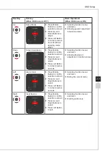 Предварительный просмотр 19 страницы MSI 3FA75 Manual