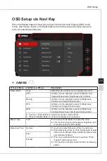 Предварительный просмотр 21 страницы MSI 3FA75 Manual