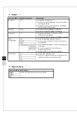 Предварительный просмотр 24 страницы MSI 3FA75 Manual