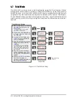 Предварительный просмотр 32 страницы MSI 4260B Operator'S Manual