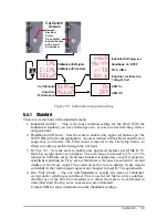 Предварительный просмотр 43 страницы MSI 4260B Operator'S Manual