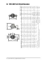 Предварительный просмотр 60 страницы MSI 4260B Operator'S Manual