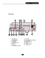 Preview for 14 page of MSI 800 User Manual