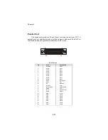 Предварительный просмотр 29 страницы MSI 865GV-E - Hetis - Lite User Manual